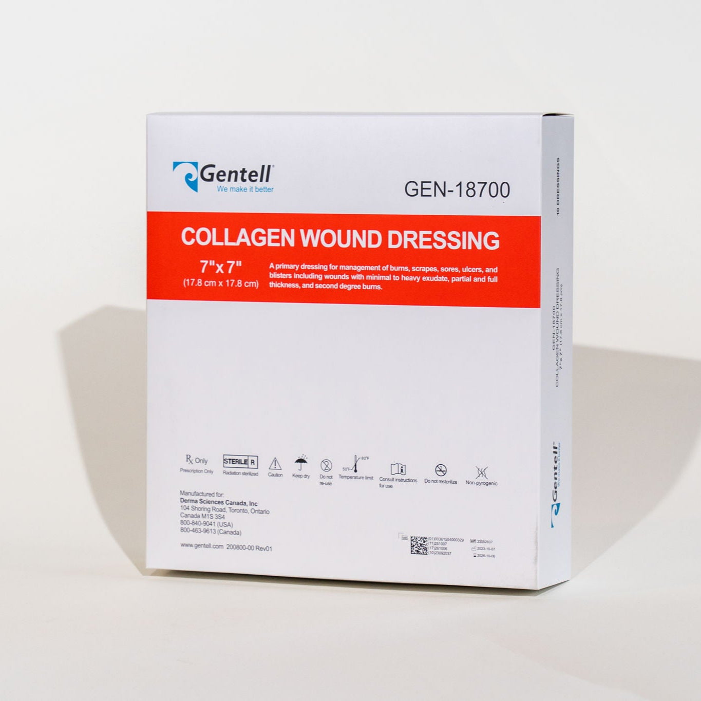 Collagen Wound Dressings